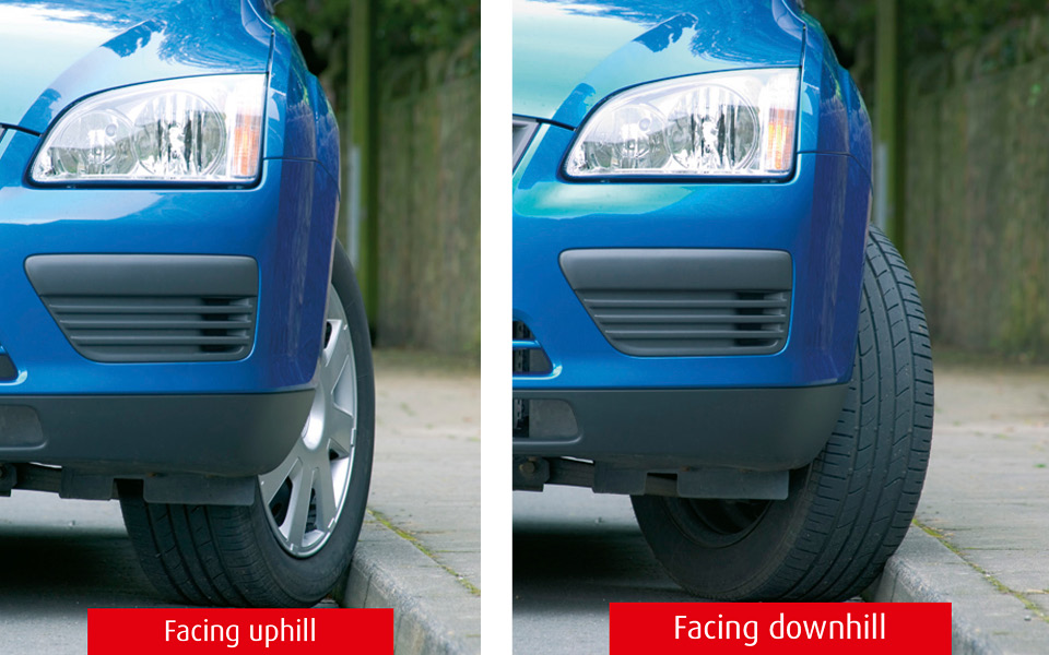 Rule 252: Turn your wheels away from the kerb when parking facing uphill. Turn them towards the kerb when parking facing downhill